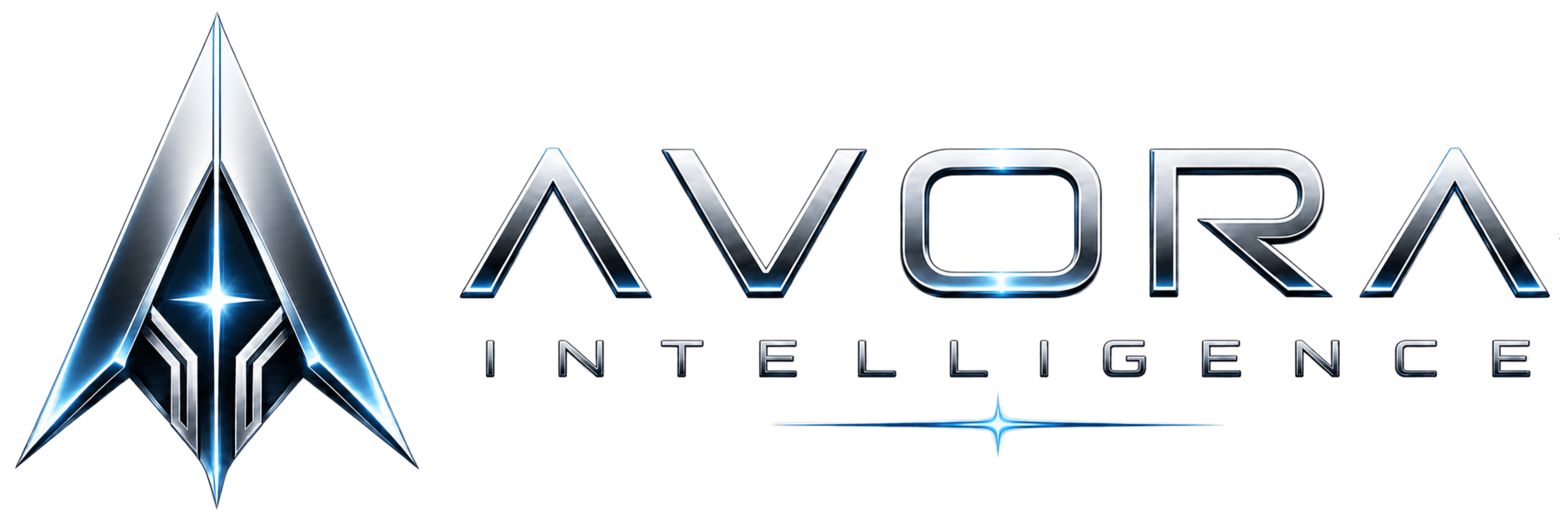Avora Intelligence